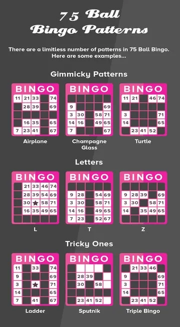 Secretos para ganar en el Bingo tradicional
